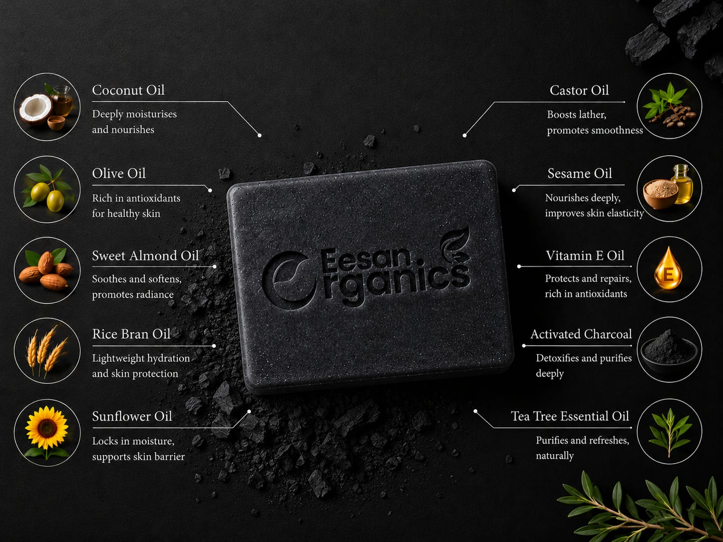 Buy Charcoal soap Online