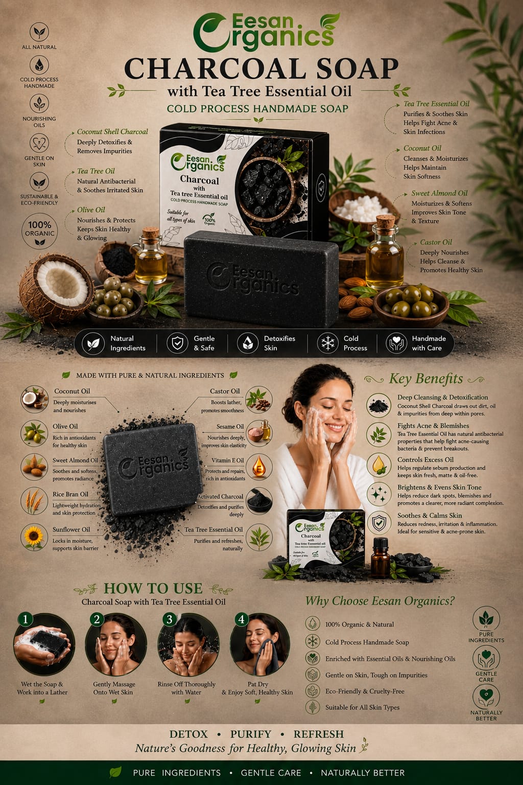 Buy Charcoal soap Online