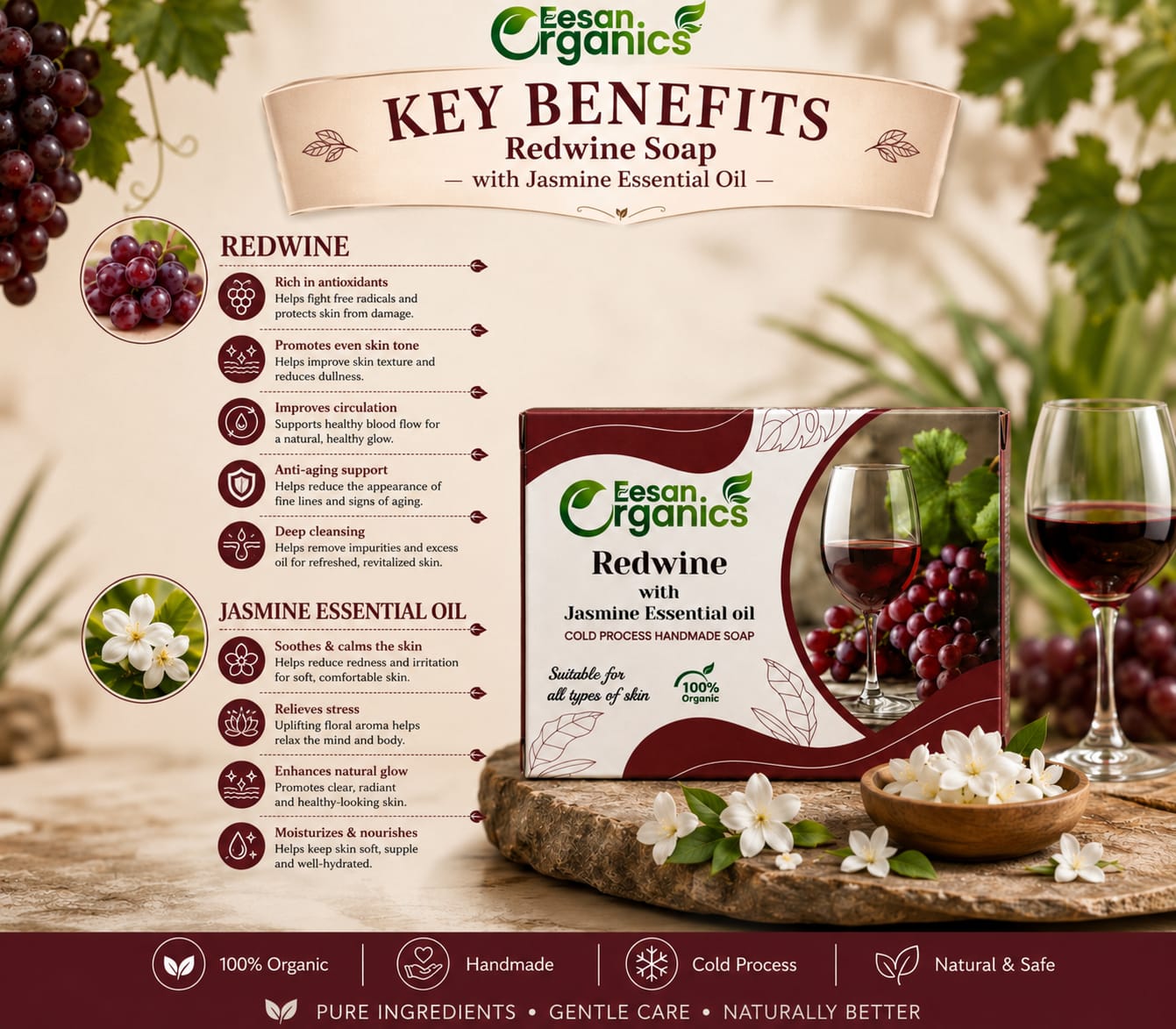 Buy Redwine soap Online