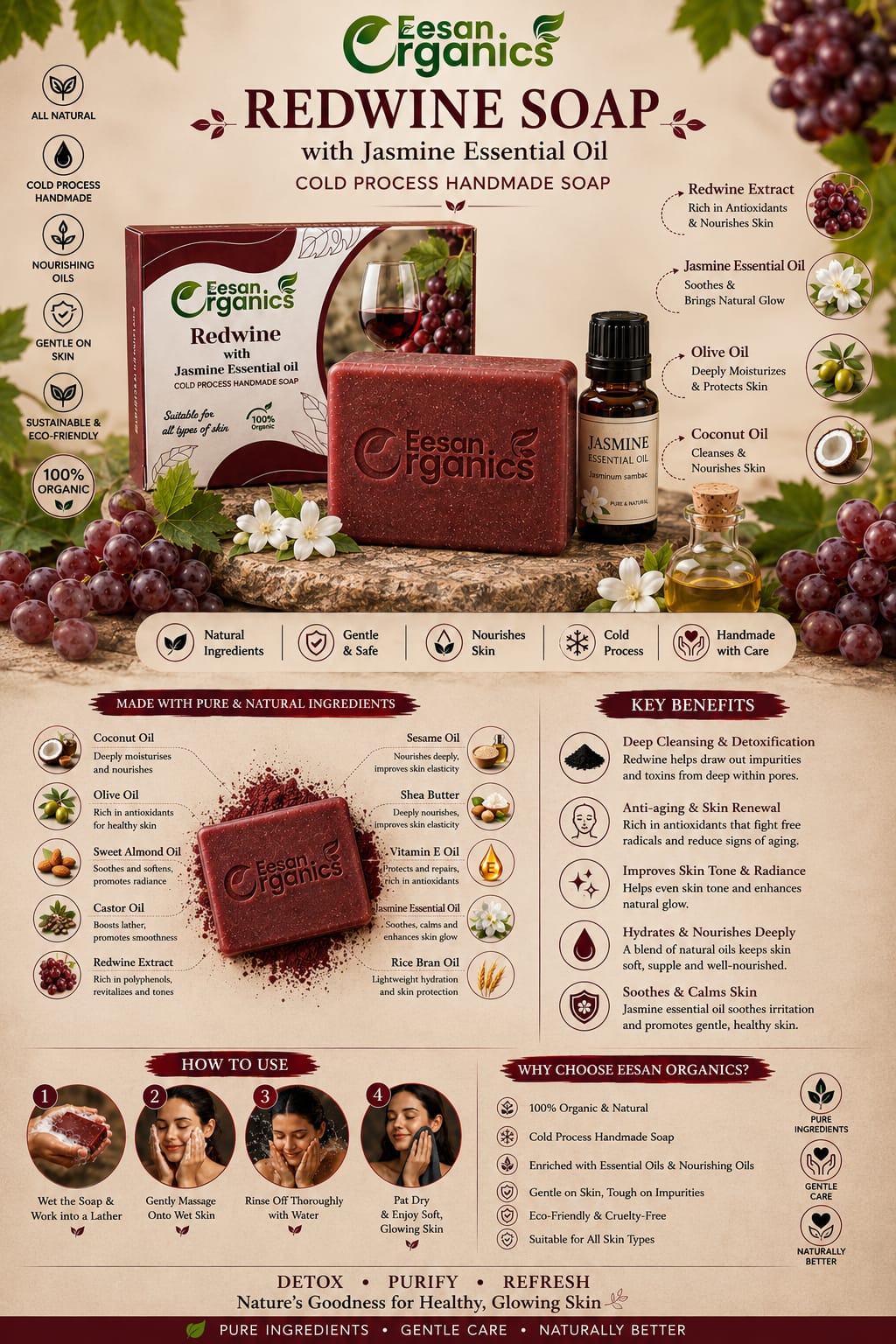 Buy Redwine soap Online