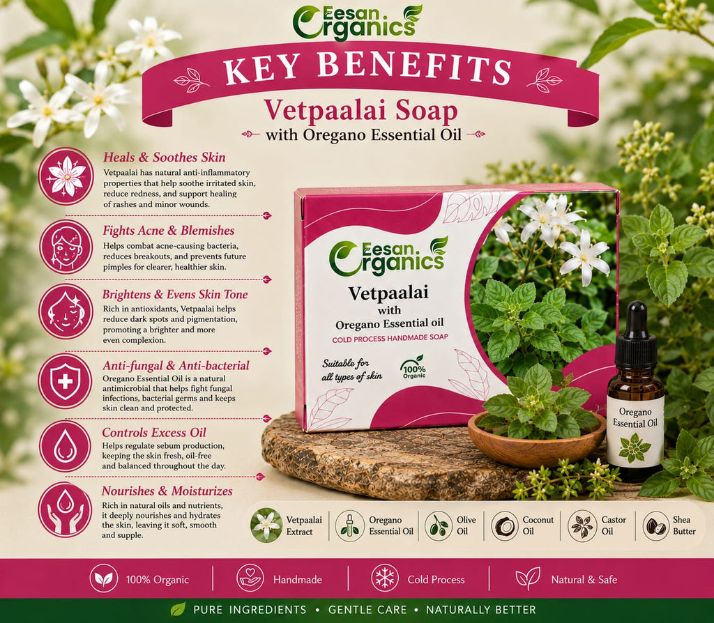 Buy Vetpaalai soap Online