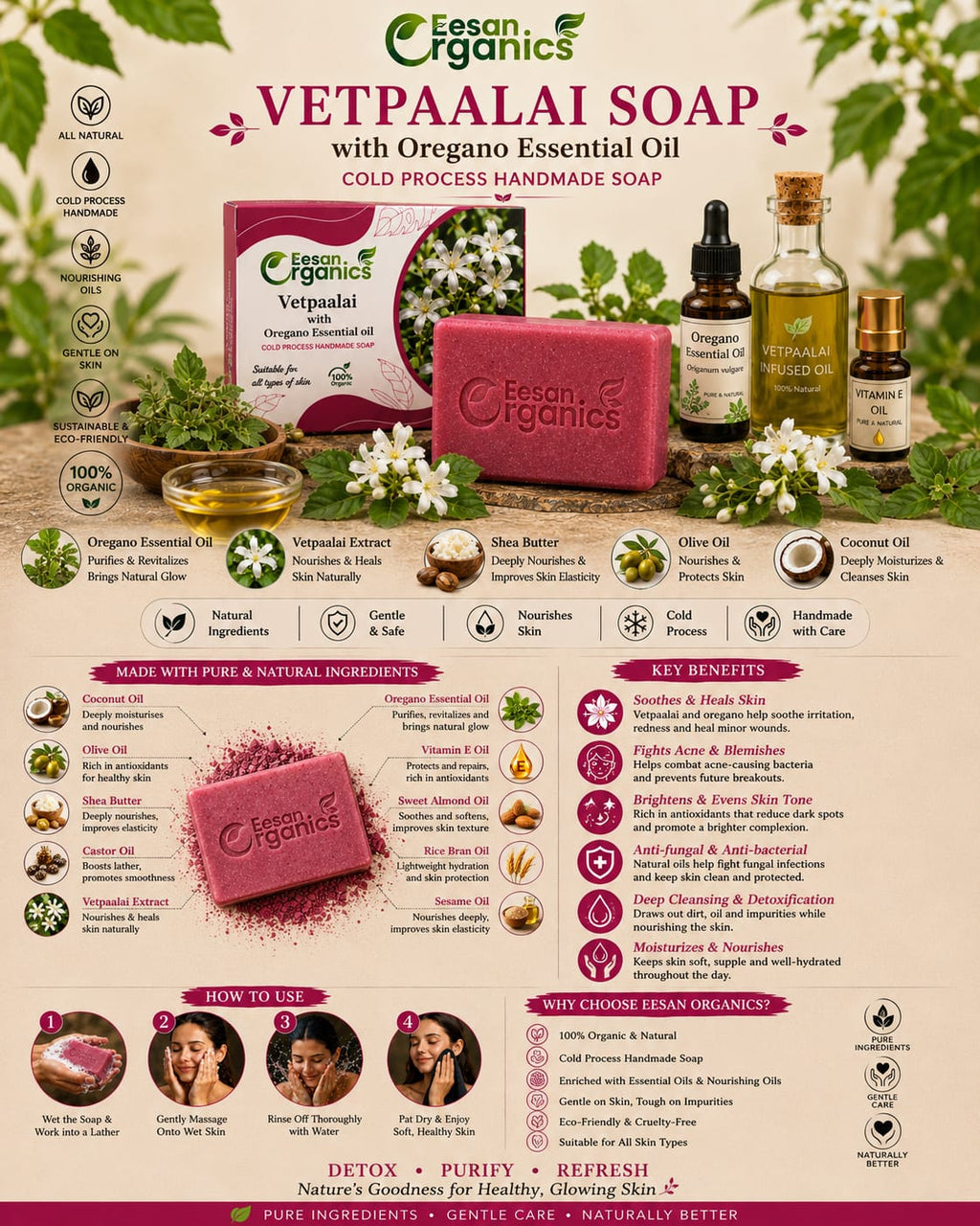Buy Vetpaalai soap Online