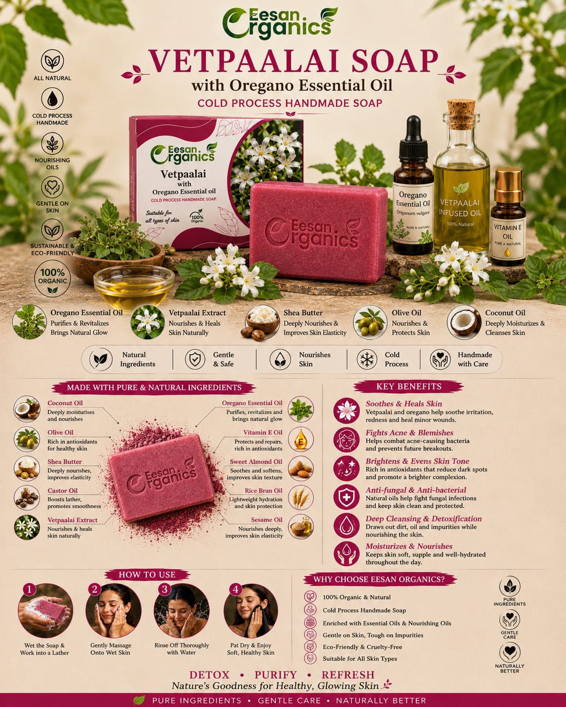 Buy Vetpaalai soap Online
