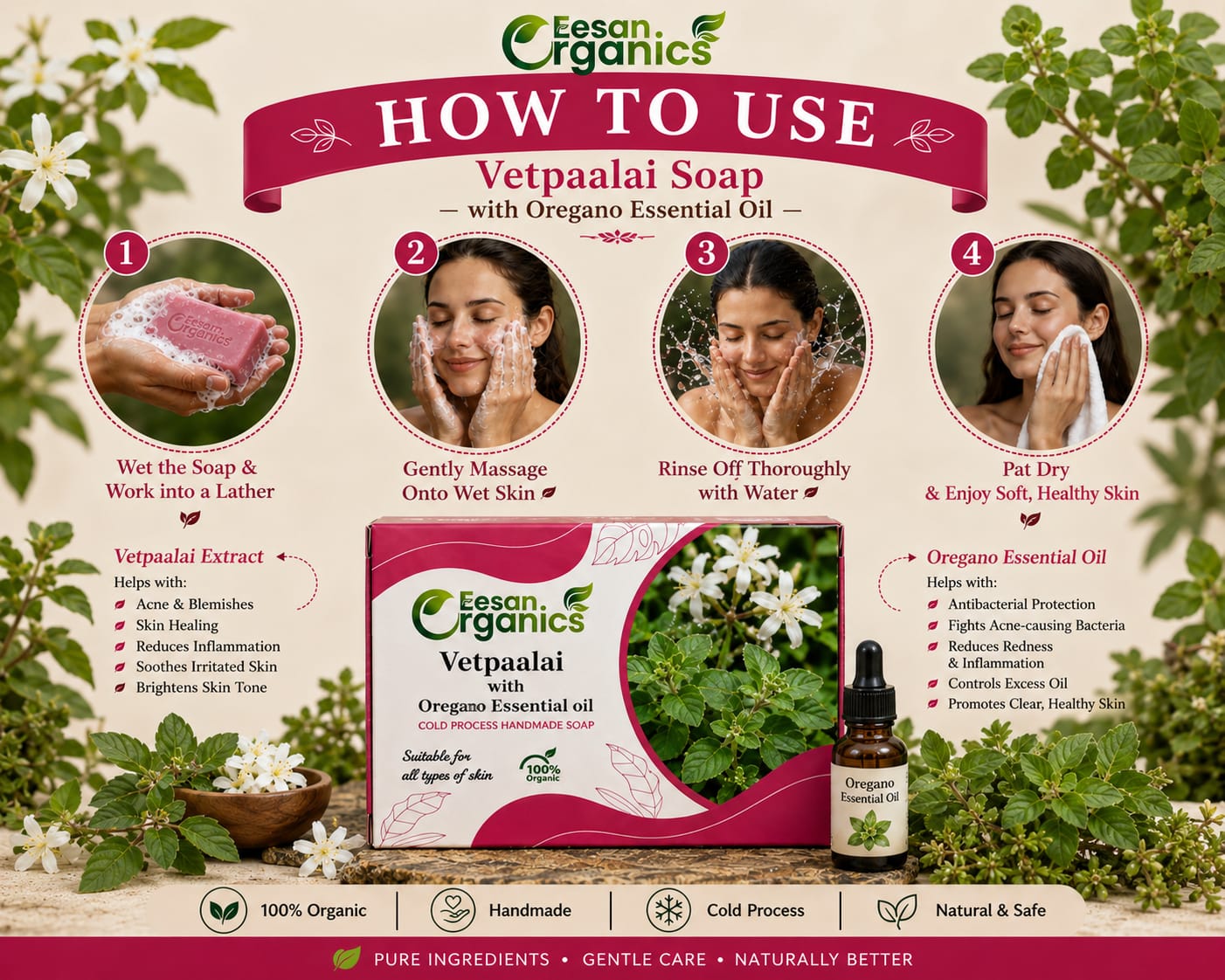Buy Vetpaalai soap Online