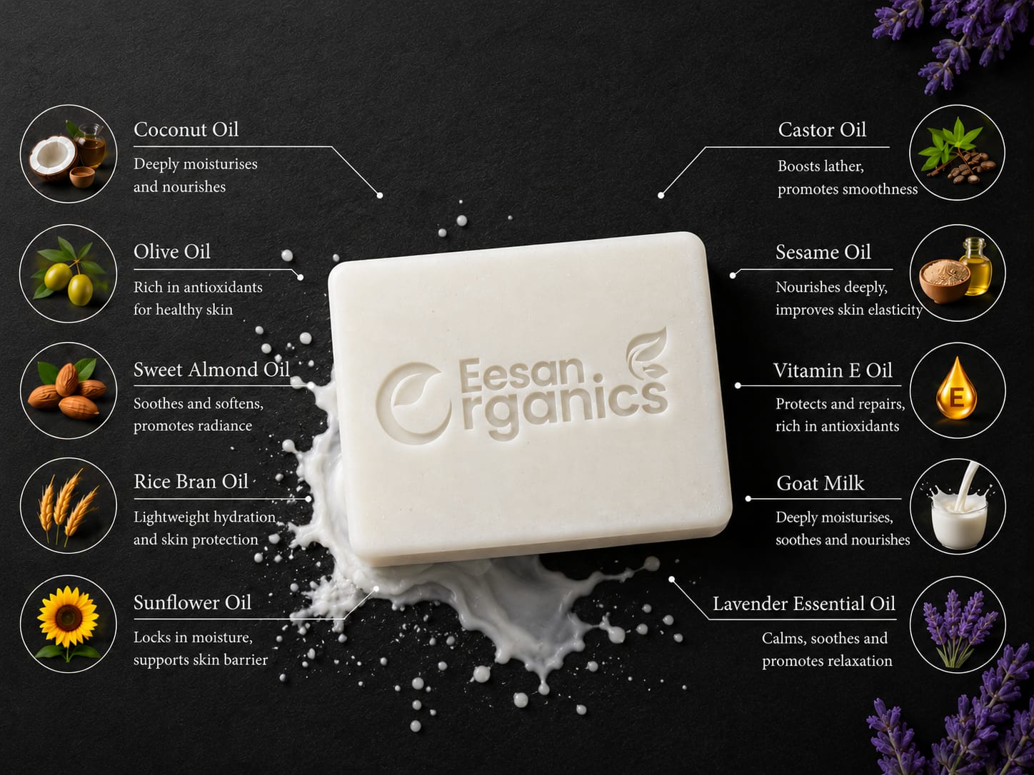 Buy Goatmilk Soap Online