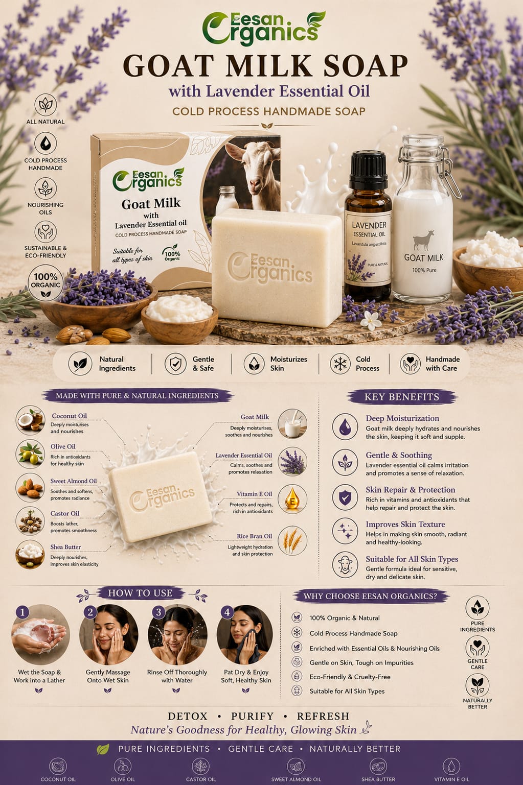 Buy Goatmilk Soap Online