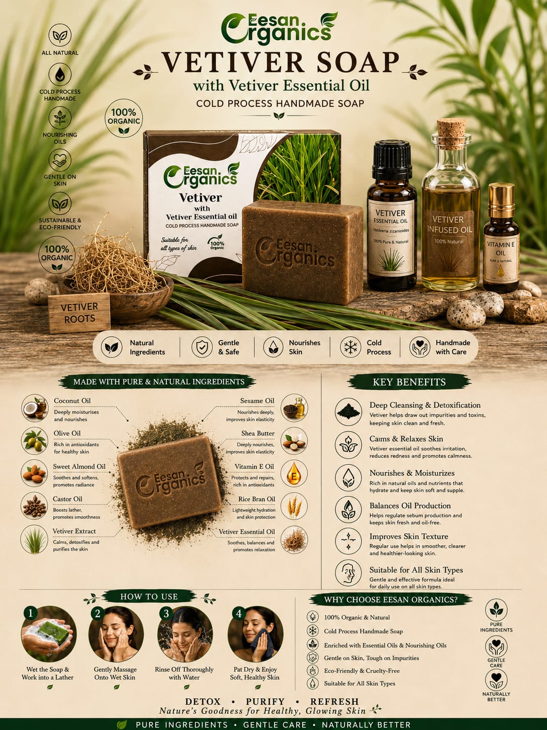 Buy Vetiver soap Online